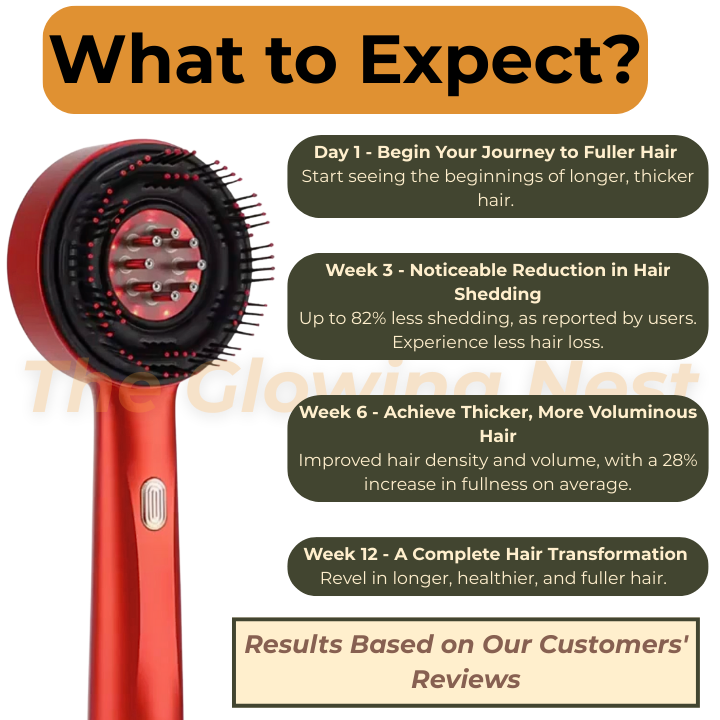HydraBrush